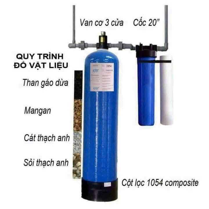 Hệ thống lọc tổng đầu nguồn Nam Thịnh Group - ảnh 7